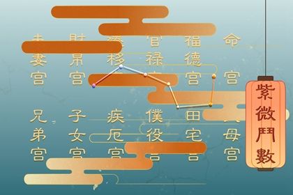 紅鸞星在命宮 紅鸞星在命宮有何含義