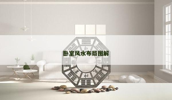臥室風水布局圖解